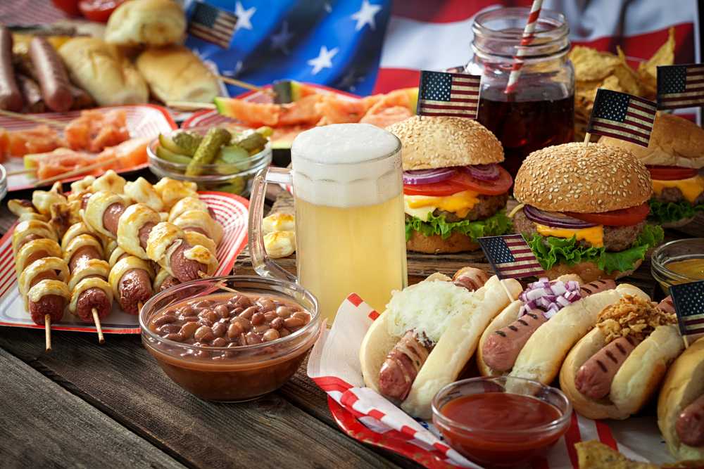 Most Popular Foods in America